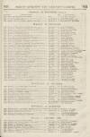 Perry's Bankrupt Gazette Saturday 26 December 1829 Page 3