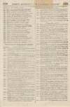 Perry's Bankrupt Gazette Saturday 26 December 1829 Page 7