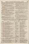 Perry's Bankrupt Gazette Saturday 23 January 1830 Page 4