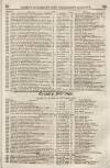 Perry's Bankrupt Gazette Saturday 23 January 1830 Page 5