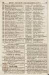 Perry's Bankrupt Gazette Saturday 23 January 1830 Page 6