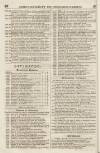 Perry's Bankrupt Gazette Saturday 30 January 1830 Page 2