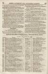 Perry's Bankrupt Gazette Saturday 30 January 1830 Page 4