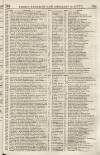 Perry's Bankrupt Gazette Saturday 20 February 1830 Page 5