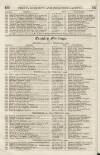 Perry's Bankrupt Gazette Saturday 20 February 1830 Page 6