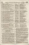 Perry's Bankrupt Gazette Saturday 20 February 1830 Page 7