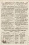 Perry's Bankrupt Gazette Saturday 27 February 1830 Page 4