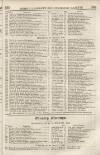 Perry's Bankrupt Gazette Saturday 27 February 1830 Page 5