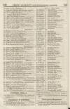 Perry's Bankrupt Gazette Saturday 27 February 1830 Page 6
