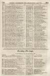 Perry's Bankrupt Gazette Saturday 06 March 1830 Page 5