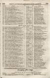 Perry's Bankrupt Gazette Saturday 20 March 1830 Page 5