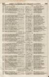 Perry's Bankrupt Gazette Saturday 20 March 1830 Page 6