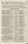 Perry's Bankrupt Gazette Saturday 03 April 1830 Page 6