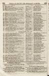 Perry's Bankrupt Gazette Saturday 10 April 1830 Page 6
