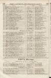 Perry's Bankrupt Gazette Saturday 17 April 1830 Page 4