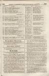 Perry's Bankrupt Gazette Saturday 17 April 1830 Page 5