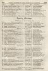 Perry's Bankrupt Gazette Saturday 15 May 1830 Page 5