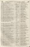 Perry's Bankrupt Gazette Saturday 05 June 1830 Page 4
