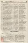 Perry's Bankrupt Gazette Saturday 12 June 1830 Page 4