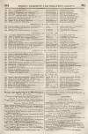 Perry's Bankrupt Gazette Saturday 12 June 1830 Page 5