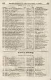 Perry's Bankrupt Gazette Saturday 31 July 1830 Page 6