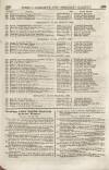 Perry's Bankrupt Gazette Saturday 31 July 1830 Page 7