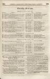 Perry's Bankrupt Gazette Saturday 07 August 1830 Page 5