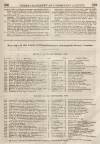 Perry's Bankrupt Gazette Monday 04 October 1830 Page 5