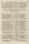Perry's Bankrupt Gazette Saturday 23 October 1830 Page 6