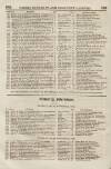 Perry's Bankrupt Gazette Saturday 30 October 1830 Page 6