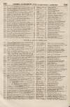 Perry's Bankrupt Gazette Saturday 13 November 1830 Page 6