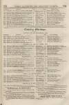 Perry's Bankrupt Gazette Saturday 13 November 1830 Page 7