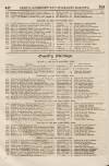 Perry's Bankrupt Gazette Saturday 20 November 1830 Page 6