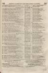 Perry's Bankrupt Gazette Saturday 27 November 1830 Page 7