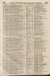 Perry's Bankrupt Gazette Saturday 04 December 1830 Page 6