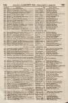 Perry's Bankrupt Gazette Saturday 11 December 1830 Page 6