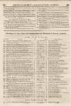 Perry's Bankrupt Gazette Saturday 15 January 1831 Page 4