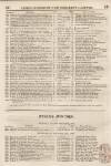 Perry's Bankrupt Gazette Saturday 15 January 1831 Page 5