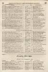 Perry's Bankrupt Gazette Saturday 05 February 1831 Page 5