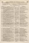 Perry's Bankrupt Gazette Saturday 19 February 1831 Page 5