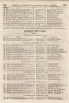 Perry's Bankrupt Gazette Saturday 19 February 1831 Page 6