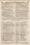 Perry's Bankrupt Gazette Saturday 26 February 1831 Page 5