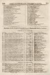 Perry's Bankrupt Gazette Saturday 05 March 1831 Page 5