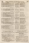 Perry's Bankrupt Gazette Saturday 12 March 1831 Page 7
