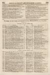 Perry's Bankrupt Gazette Saturday 19 March 1831 Page 5