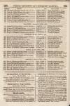 Perry's Bankrupt Gazette Saturday 26 March 1831 Page 6