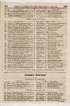 Perry's Bankrupt Gazette Saturday 02 April 1831 Page 5