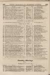 Perry's Bankrupt Gazette Saturday 09 April 1831 Page 4