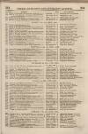 Perry's Bankrupt Gazette Saturday 09 April 1831 Page 5