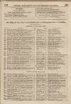 Perry's Bankrupt Gazette Saturday 14 May 1831 Page 5